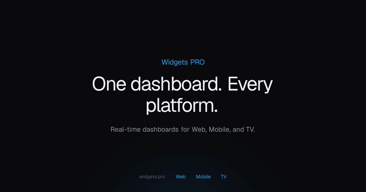 65+ widgets, real-time data, AI dashboards — Widgets PRO